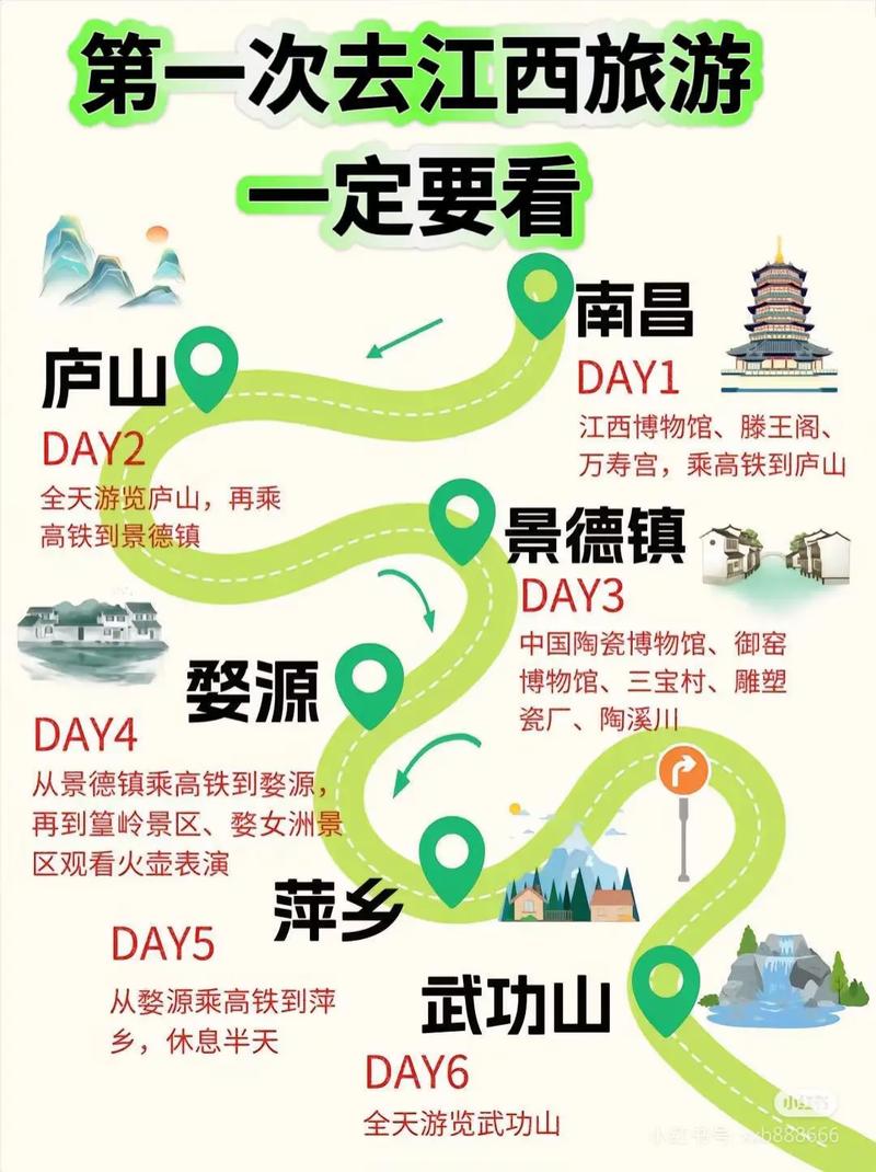 4月初去江西旅游攻略