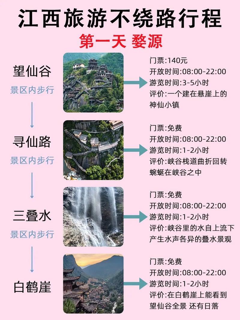江西一天一夜旅游攻略