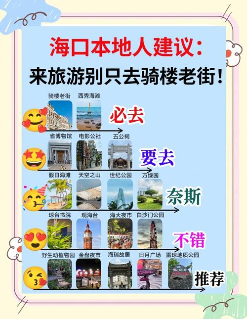 海口旅游景点排名前十