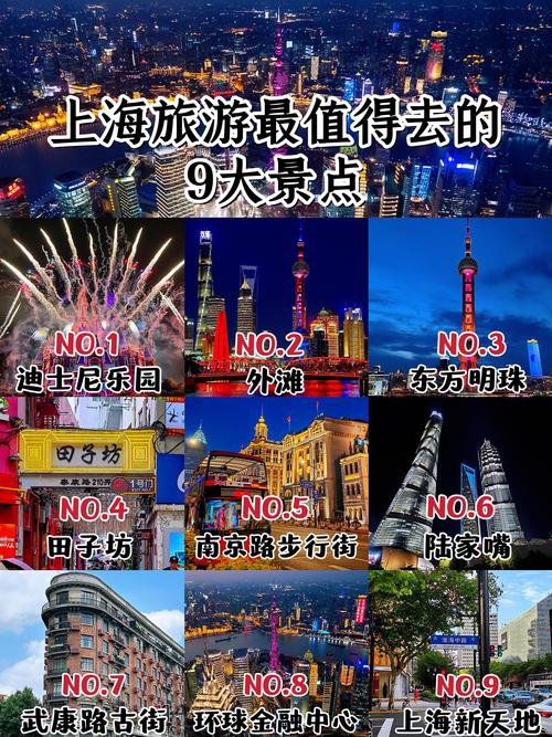 上海前十必去景点有哪些?