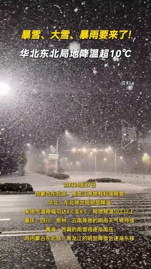 11月21日夜间至23日白天大庆将迎来暴雪大风天气