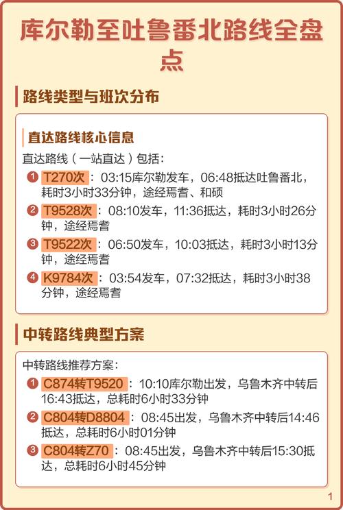 库尔勒到吐鲁番北怎么去