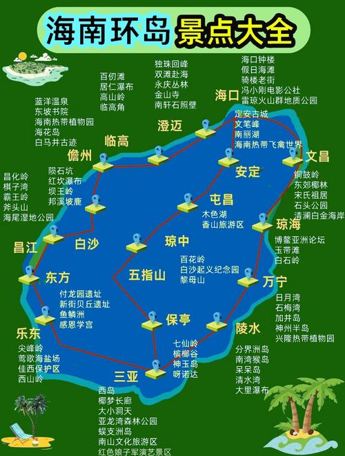 自驾游去三亚旅游最佳路线_自驾游去海南三亚的最佳方案