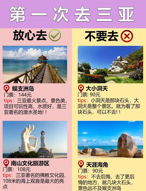 三亚旅游攻略——建议收藏