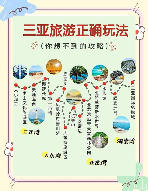 海南三亚旅游景点有哪些
