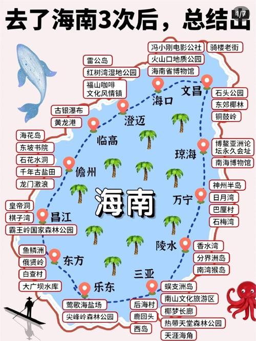 三亚景点旅游顺序路线,三亚旅游景区路线