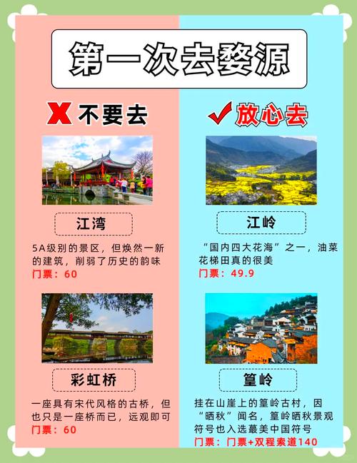 婺源自由行攻略两日游