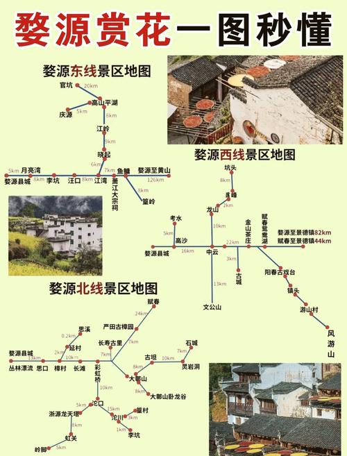 最全婺源旅游攻略
