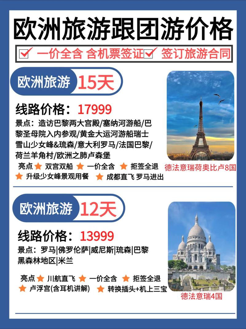 现在欧洲十国游大概多少钱