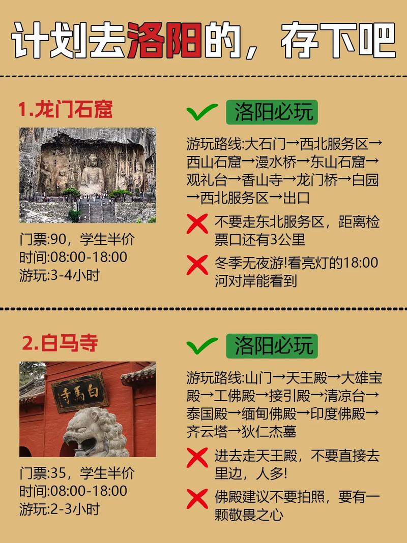 洛阳龙门石窟旅游攻略景点门票费用
