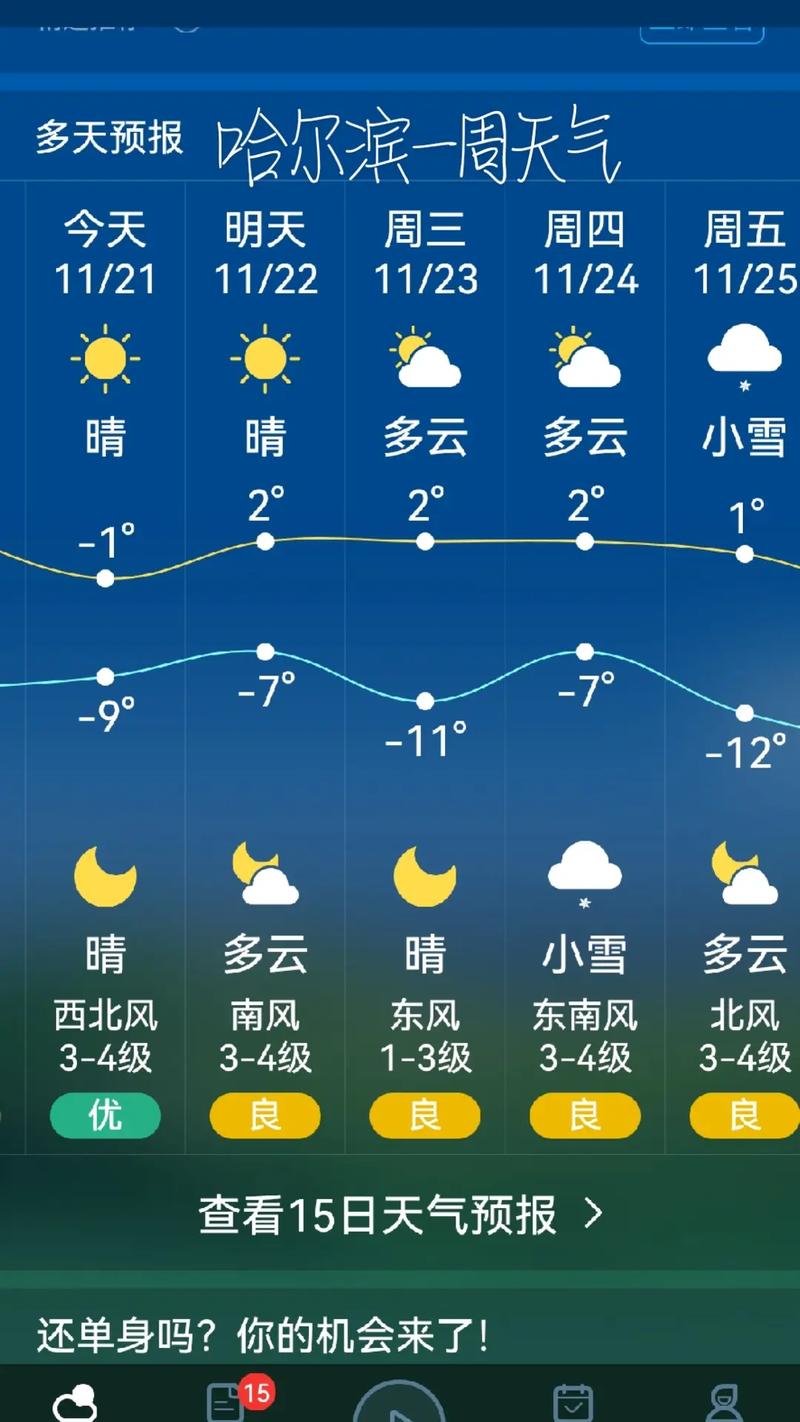 哈尔滨天气60天