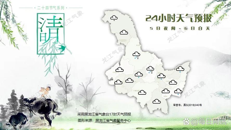 黑龙江省嫩江县九三分局大西江农场未来三十天天气预报