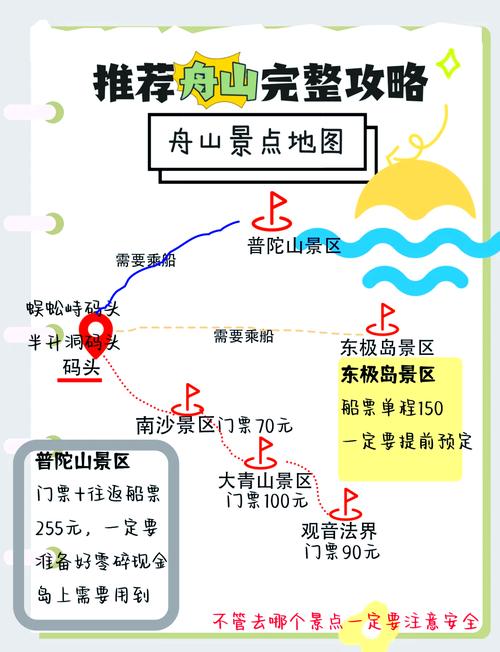 从舟山到宁波南站大巴时刻表票价多少
