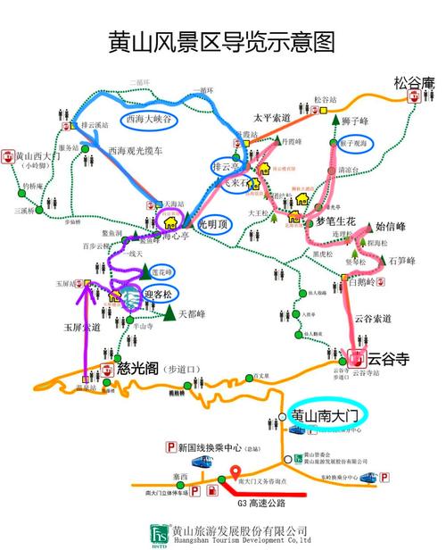 黄山住宿排名