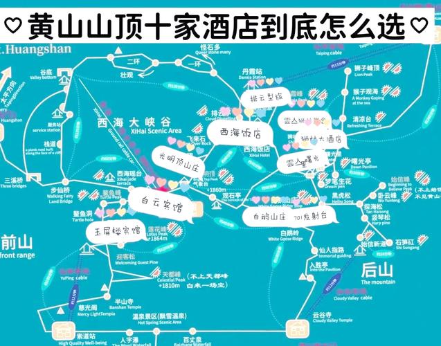 黄山最建议住的三个地方