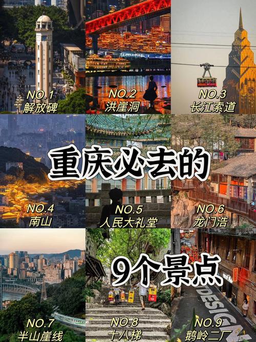重庆旅游必去前十景点重庆