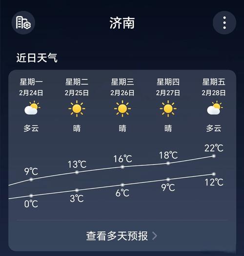 济南天气预报查询未来七天