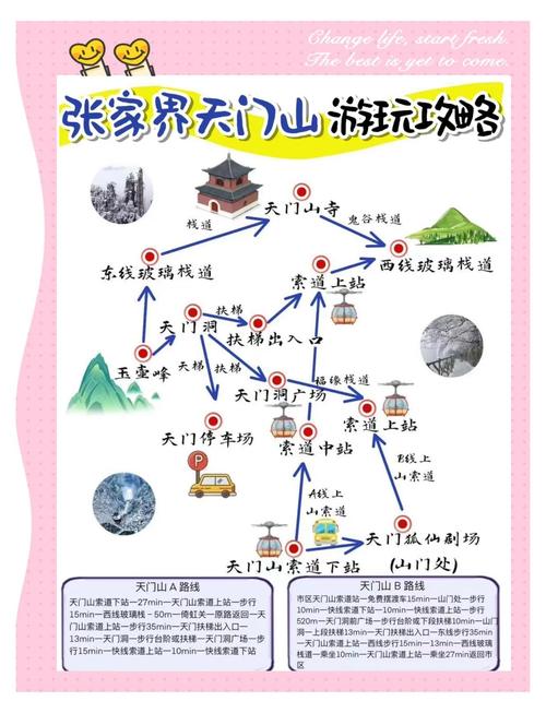 天门市三个必去景点