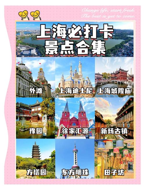 上海市旅游前十景点