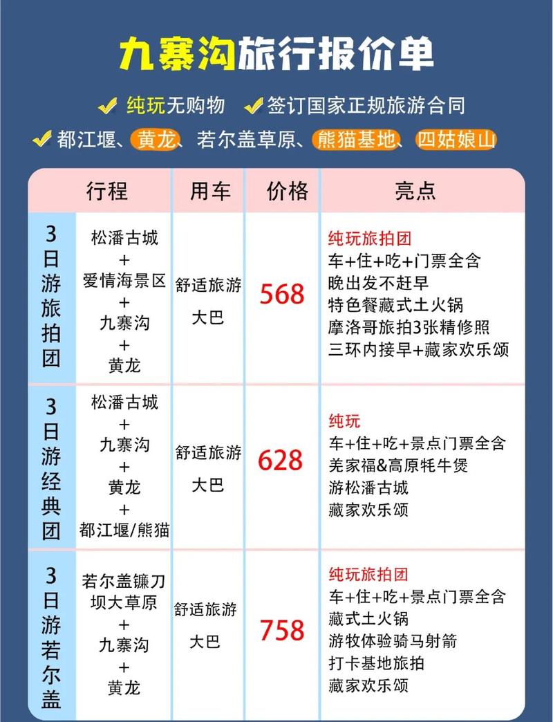 四川九寨沟门票多少钱