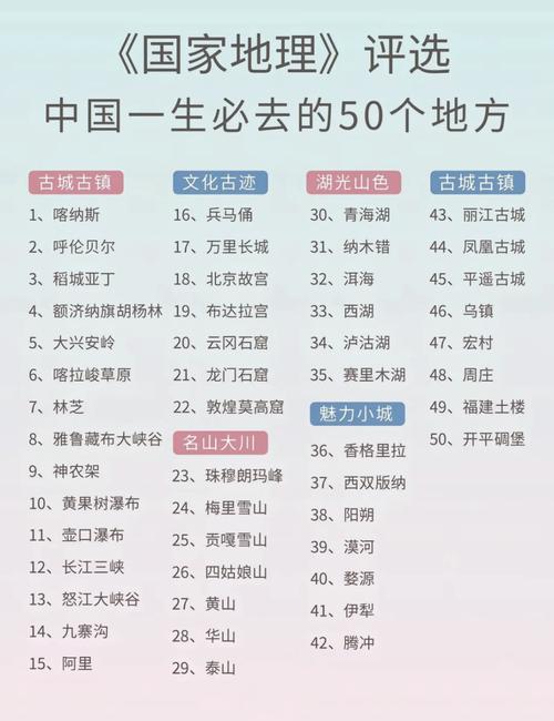 国内旅游必去的30个地方(国内旅游攻略必去)