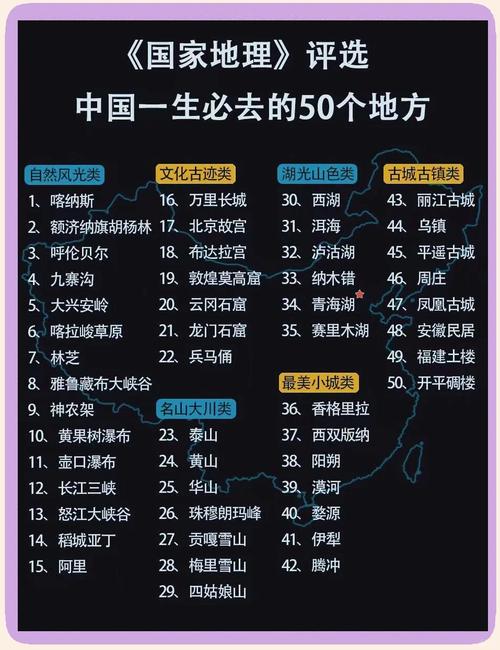 自驾游必去景点推荐最全攻略