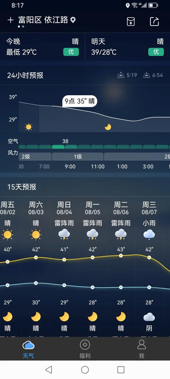二〖Fourteen〗、小时天气预报富阳