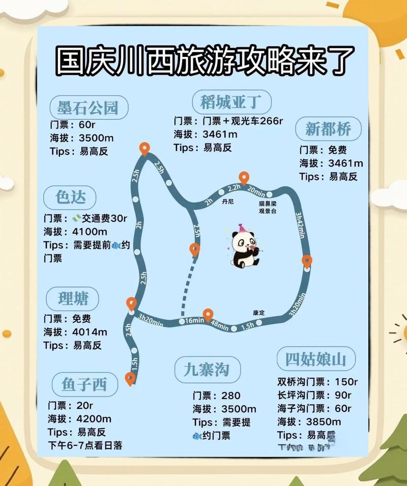 成都自驾一日游免费最佳去处