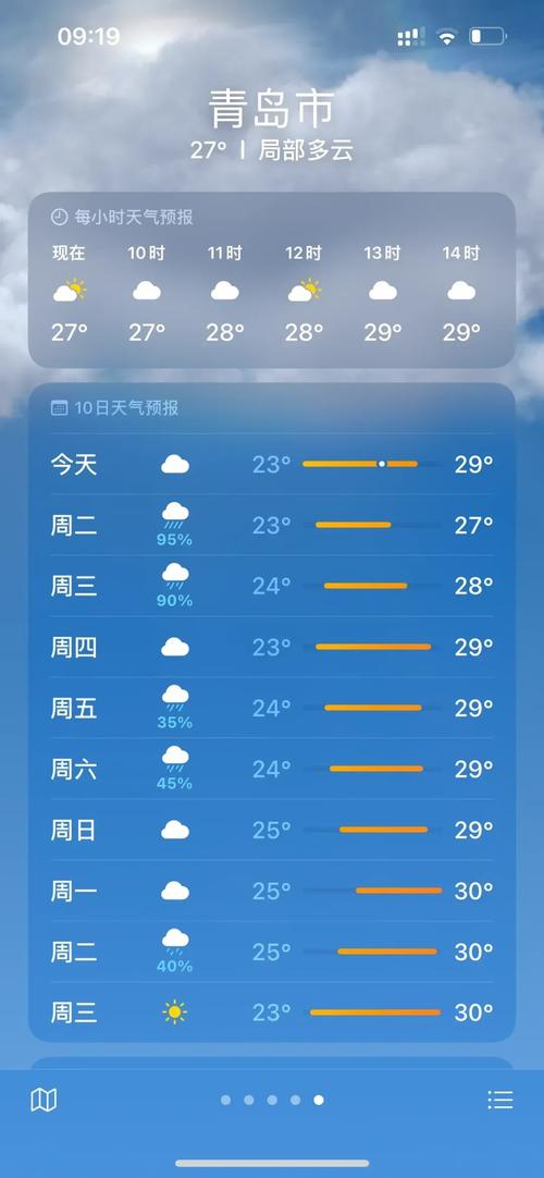 青岛城阳二零一二年四月十到四月十六日天气