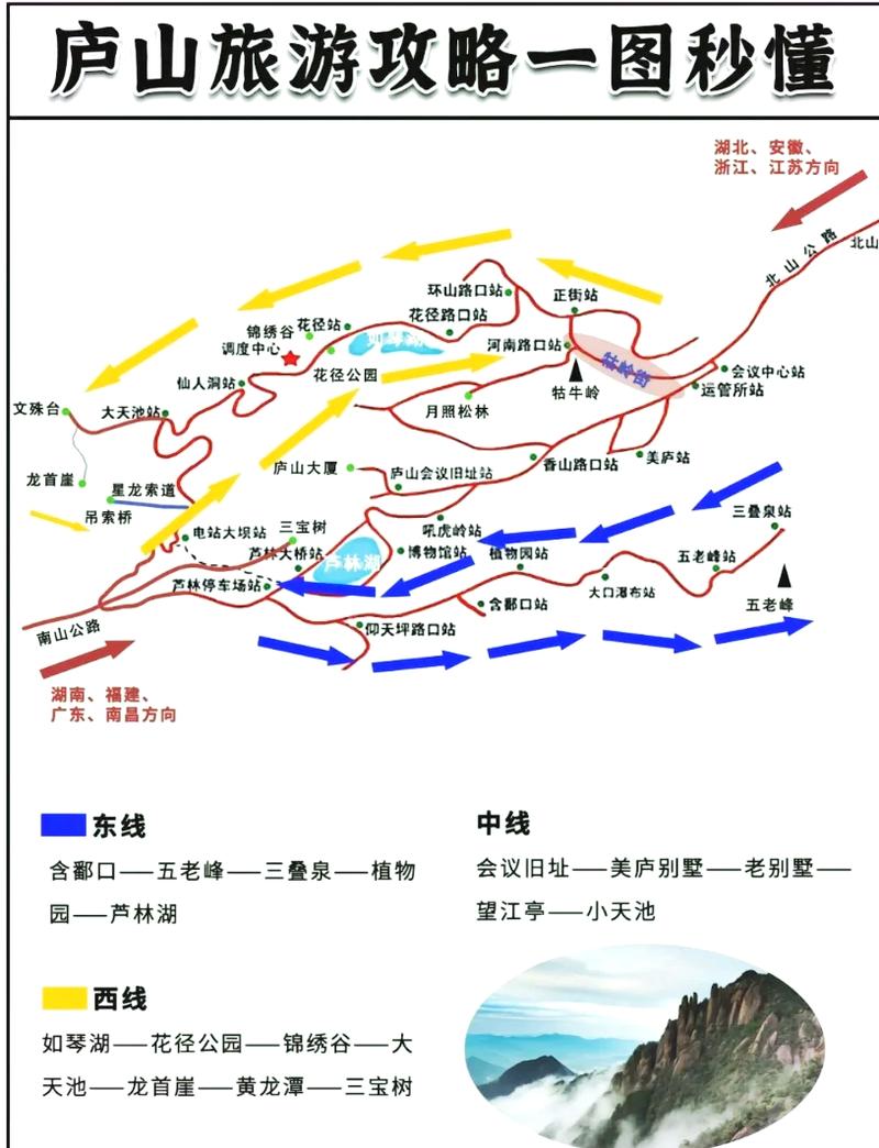 九江庐山一日游攻略和费用,详细介绍庐山旅游攻略和预算
