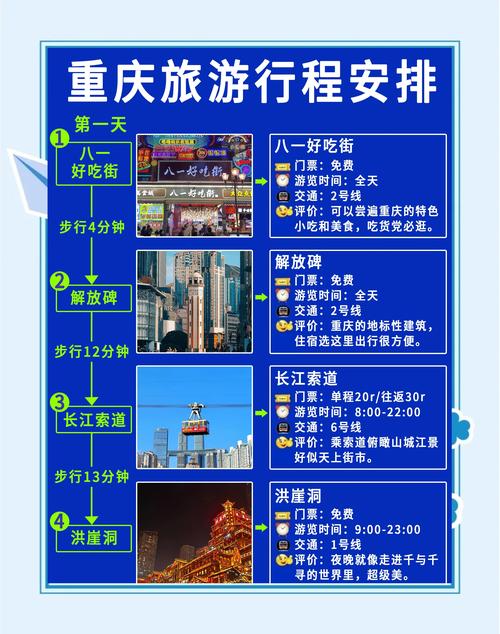 重庆旅游3-4天攻略最佳线路百度旅游推荐目的地