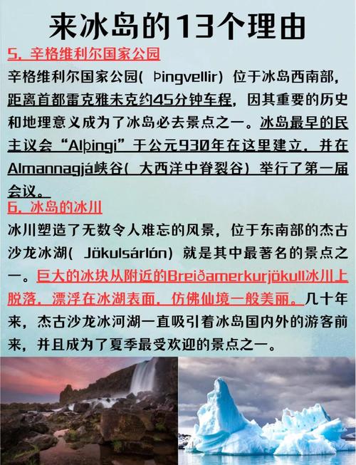 冰岛的旅游资源有哪些