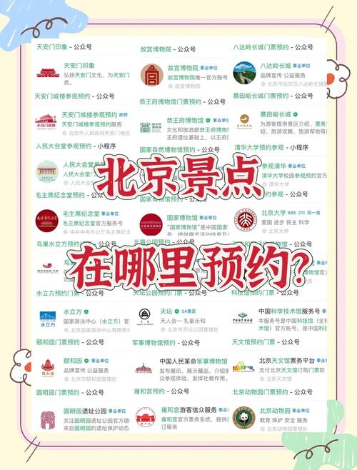 北京景点预约小程序怎么操作,北京景点门票怎么预约