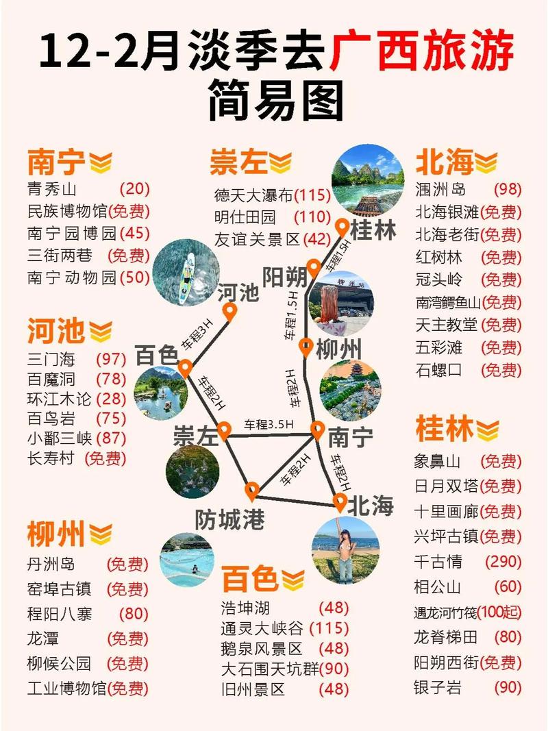 北京到广西5日旅游攻略