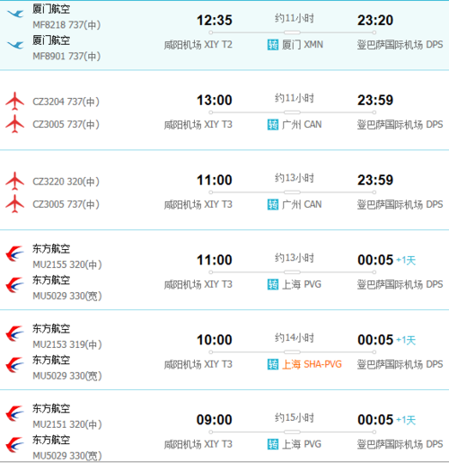 ...巴厘岛,各距离中国多远,飞行时间各多少小时左右,去旅游各多少钱左右...