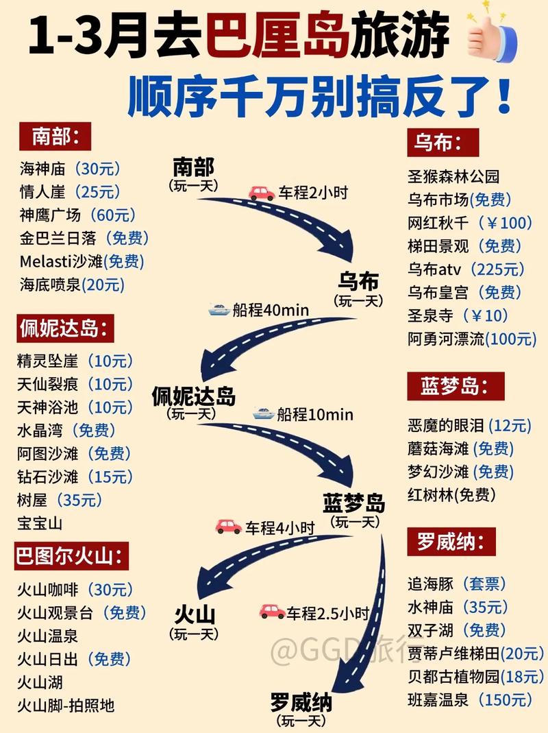 去巴厘岛怎么坐飞机,去巴厘岛飞机多长时间