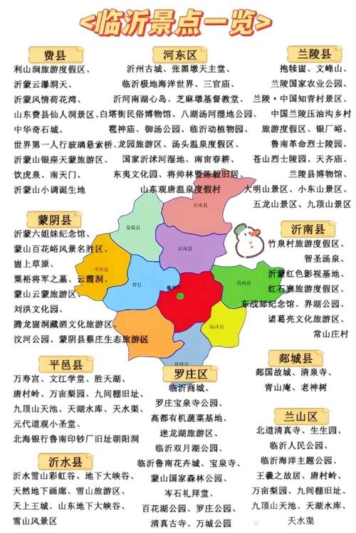 山东临沂旅游必去前十景点