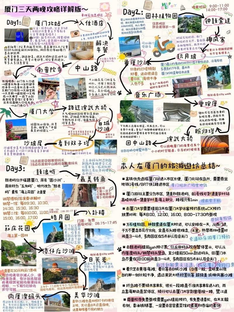 厦门七天旅游攻略(双人)
