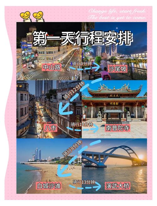 去厦门旅游三四天大概多少钱?