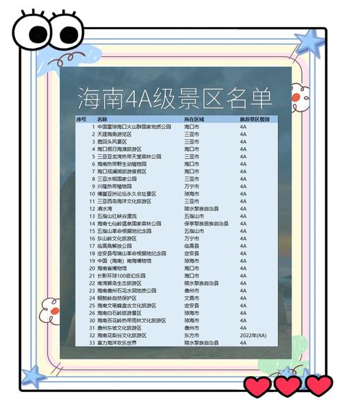 三亚前十免费景点排名