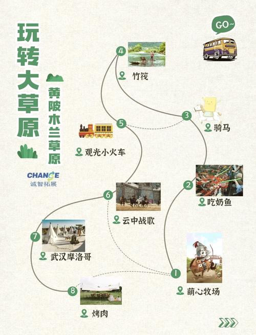 去武汉黄陂木兰草原一日游攻略