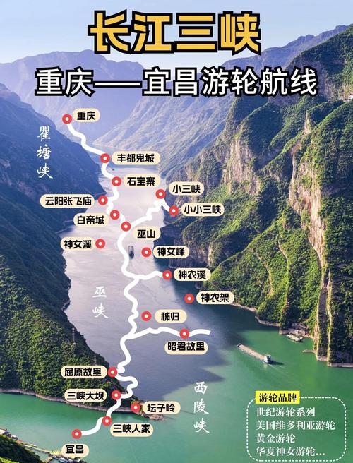 三峡自驾游的经典路线安排是怎样的?