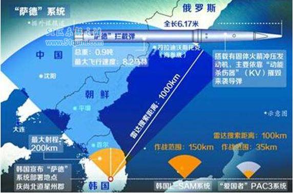 韩国人口2019总人数人口密度比中国大吗有多少人旅游