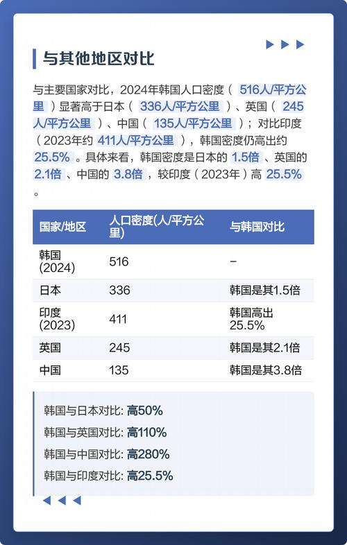 中国游客在济州岛频频“违规”?现场直击警察严查现场!