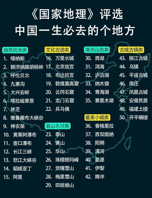 中国人最喜欢到哪个国家旅游