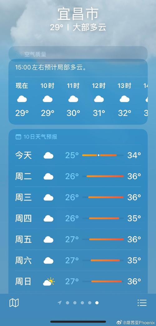 湖北宜昌天气预报15天气报,最新宜昌天气预报15天