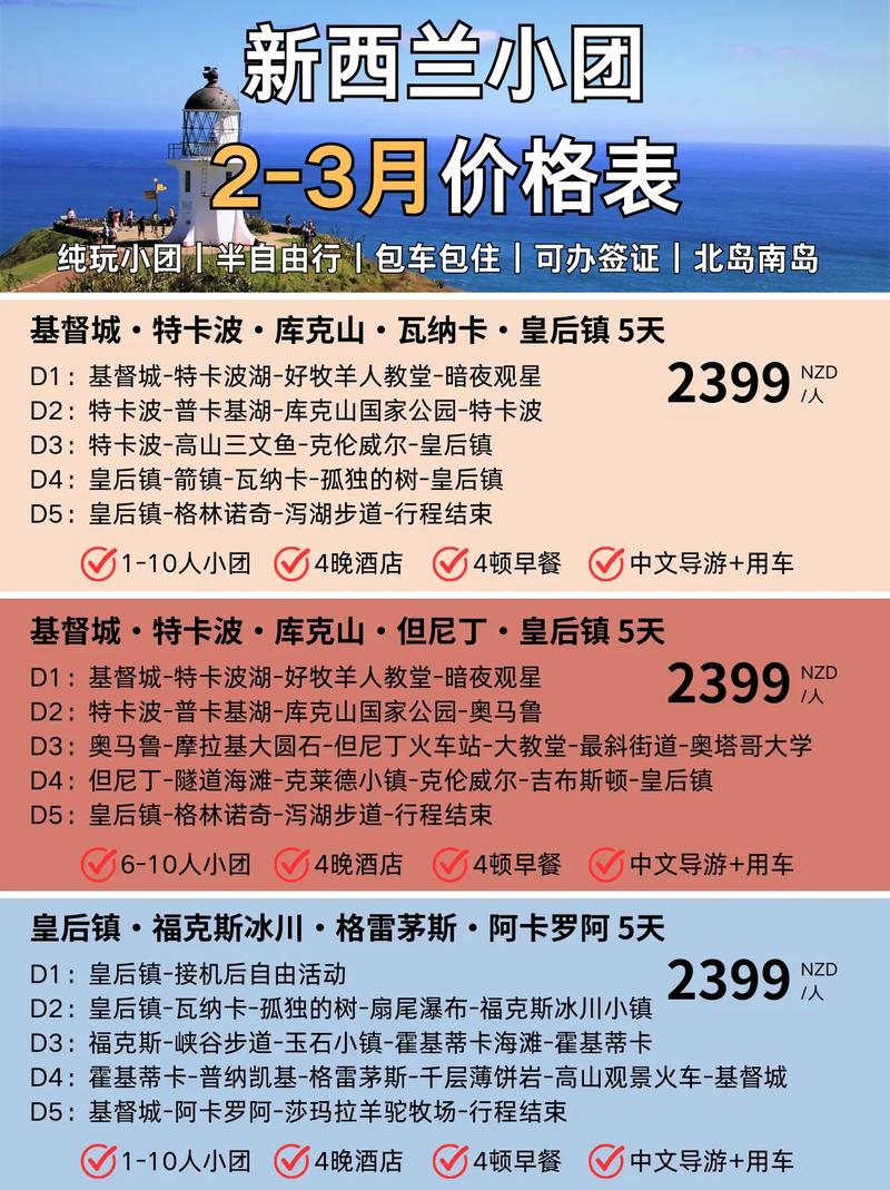 去新西兰旅游要花多少钱