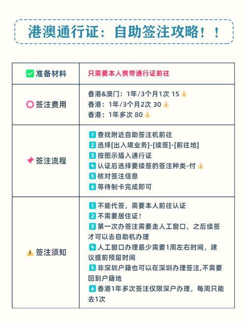 去澳门香港旅游需要办什么手续