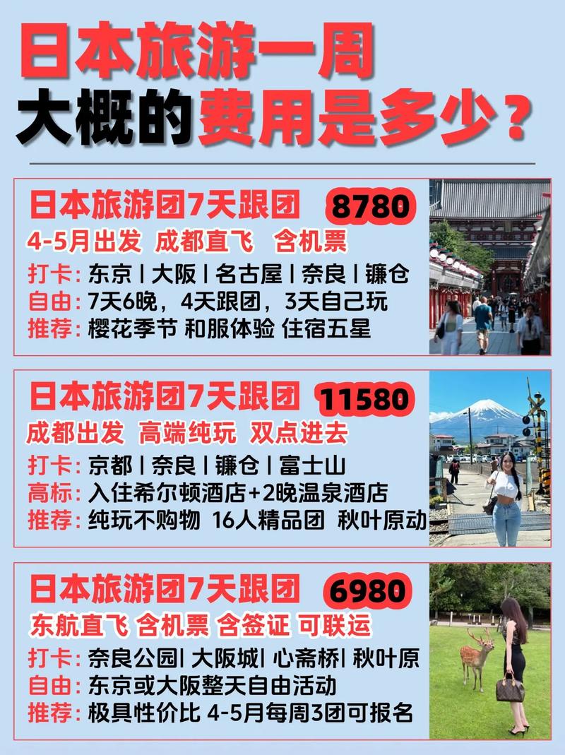 去日本旅游一周要多少钱