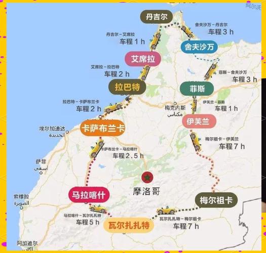 摩洛哥气候凉爽原因